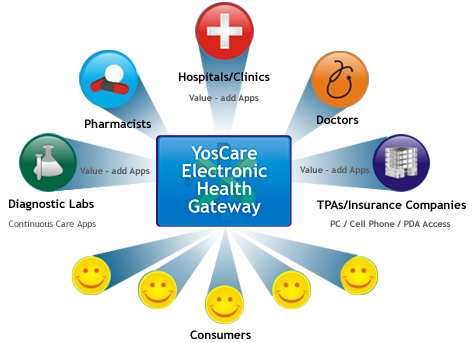 nokia company mission and vision nokia company mission and vision